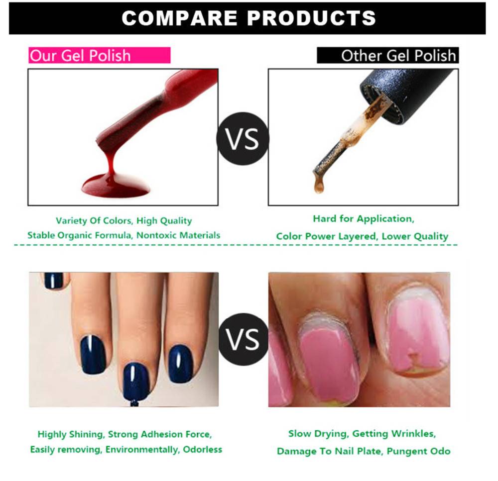 Гель-лак или наращивание ногтей: сравнение и что лучше | в чем разница