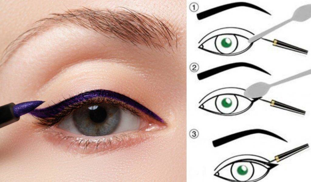 Как правильно красить глаза тенями, карандашом и тушью