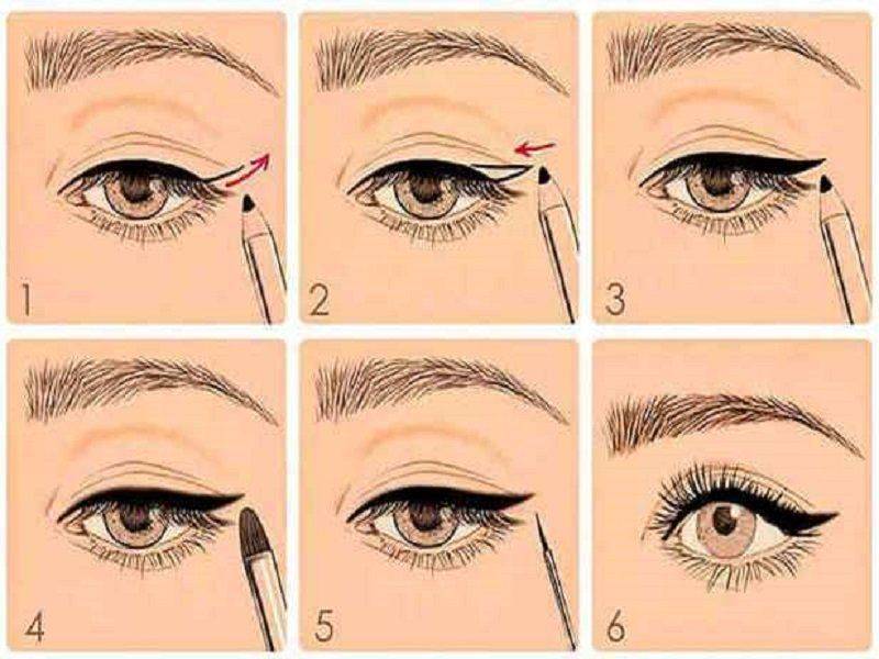 Как рисовать стрелки на глазах поэтапно – идеальные ровные стрелки для начинающих