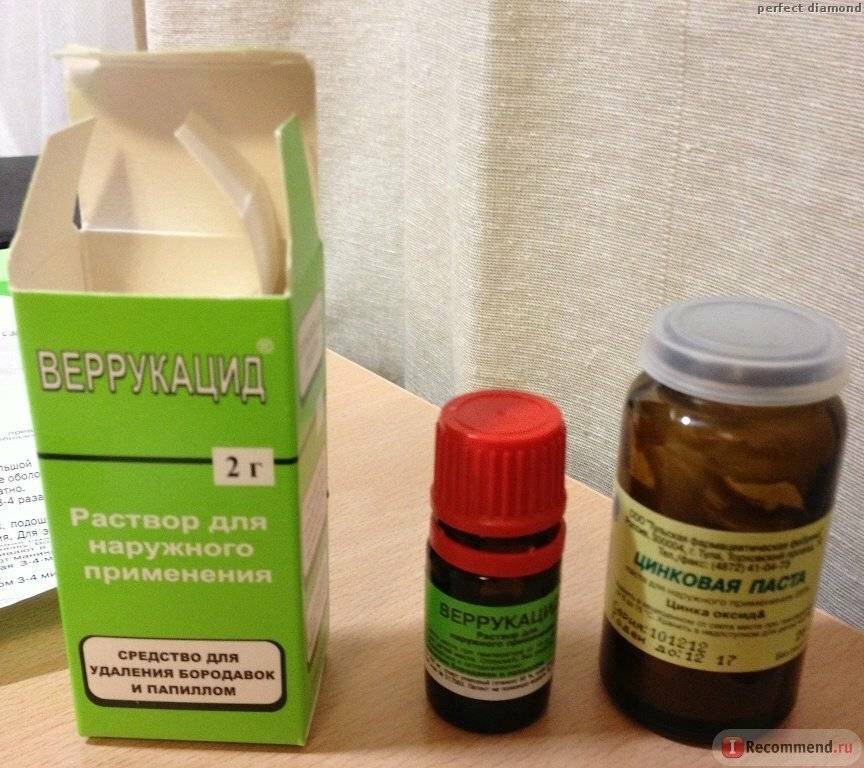 Таблетки от вируса папилломы человека (впч) — как правильно пить?