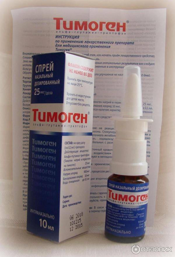 Тимоген крем: отзывы, инструкция по применению | у гиппократа