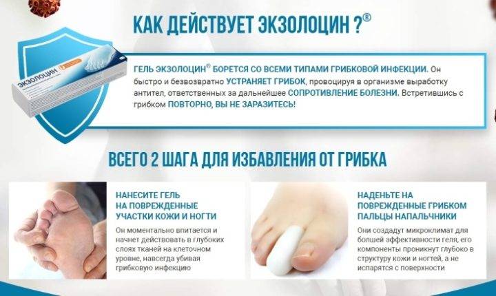 Экзолоцин от грибка ногтей: отзывы и инструкция по применению | athletic-store.ru