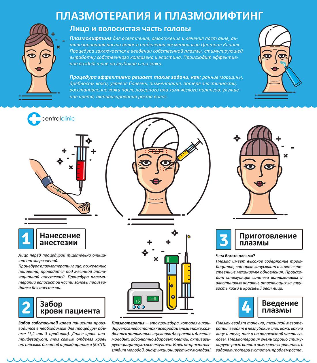 Мазь «релиф» от морщин: насколько эффективно данное средство и отзывы косметологов и женщин