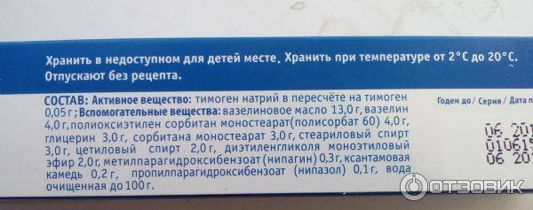 Тимоген: инструкция по применению, аналоги и отзывы, цены в аптеках россии