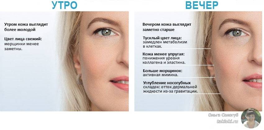 Мазь солкосерил: инструкция по применению в косметологии, маски для лица от морщин, отзывы косметологов