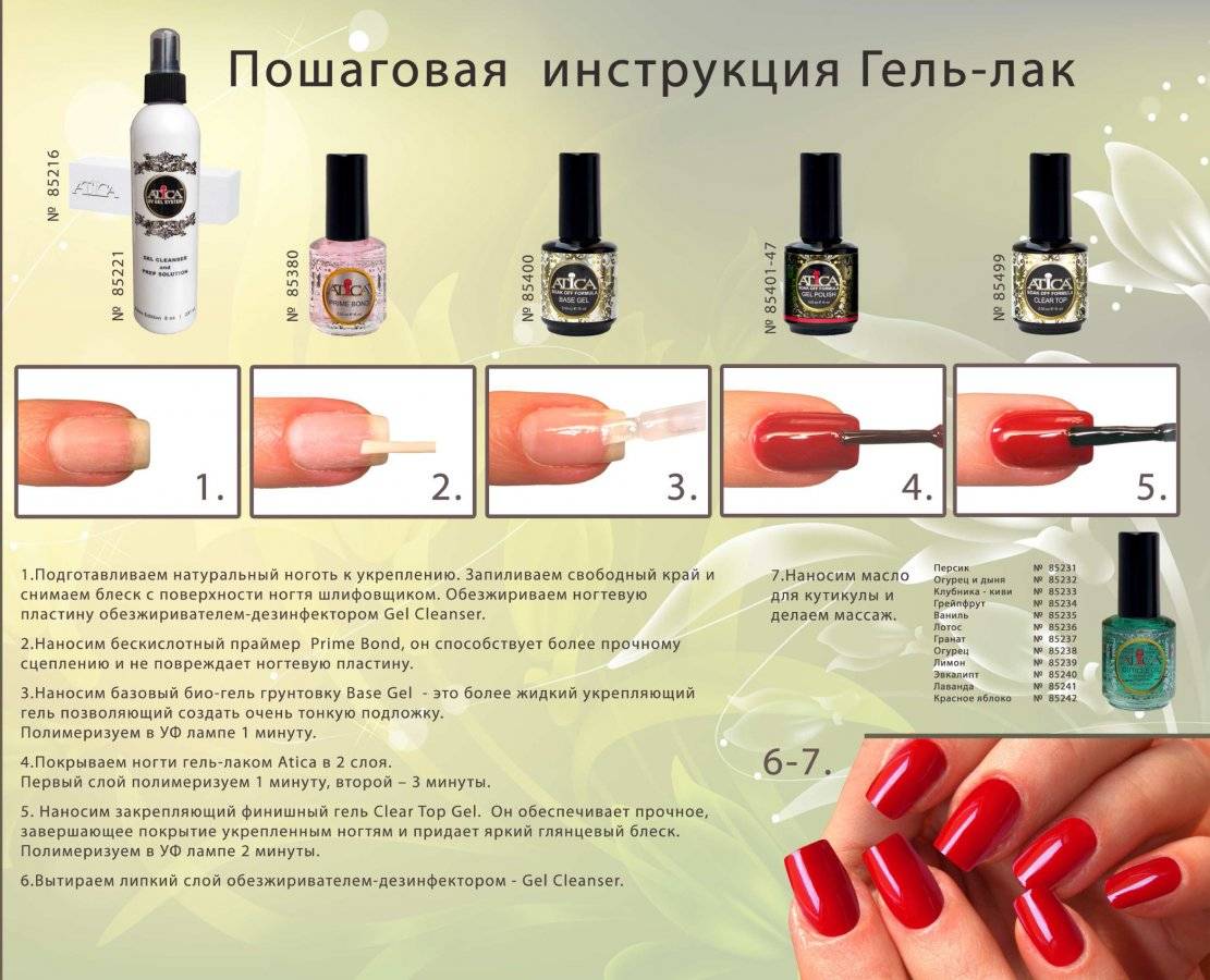 Как пользоваться гель-пастой для ногтей? — modnail.ru — красивый маникюр