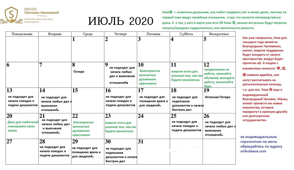Лунный Календарь Диеты На Март 2021