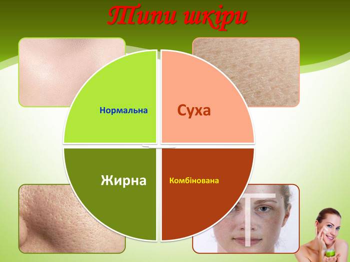 Как определить тип кожи лица. характеристика типов кожи лица