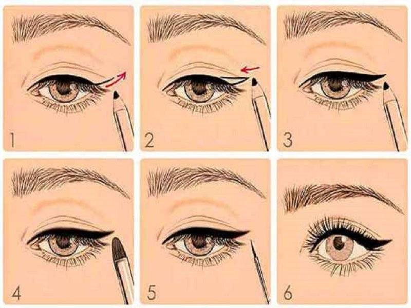 Как визуально увеличить глаза с помощью стрелок: стрелки для маленьких глаз