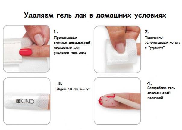 Средство для защиты кутикулы от лака, что такое дефендер для ногтей, чем мажут вокруг ногтя при маникюре