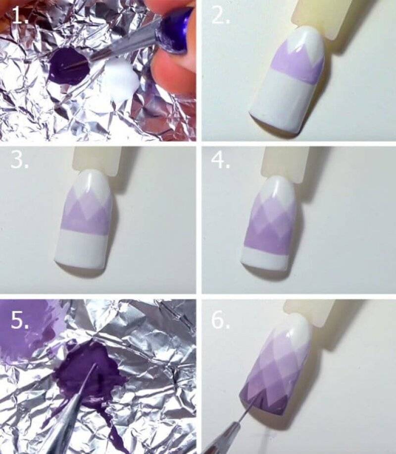 Гель-краски для ногтей: обзор лучших марок