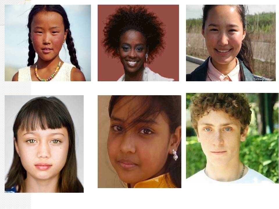 Расовые различия людей. Расы людей. Люди разных рас. Цвет кожи у разных народов. Лица людей разных рас.