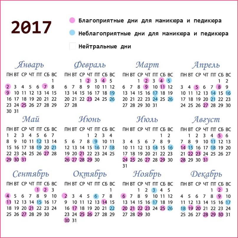 Лунный календарь маникюра на январь 2021 года - благоприятные дни
