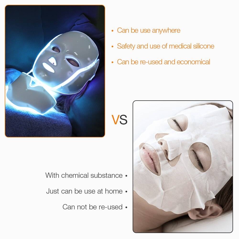 Фотодинамическая терапия - светодиодная led-маска - публикации - интер косметикс