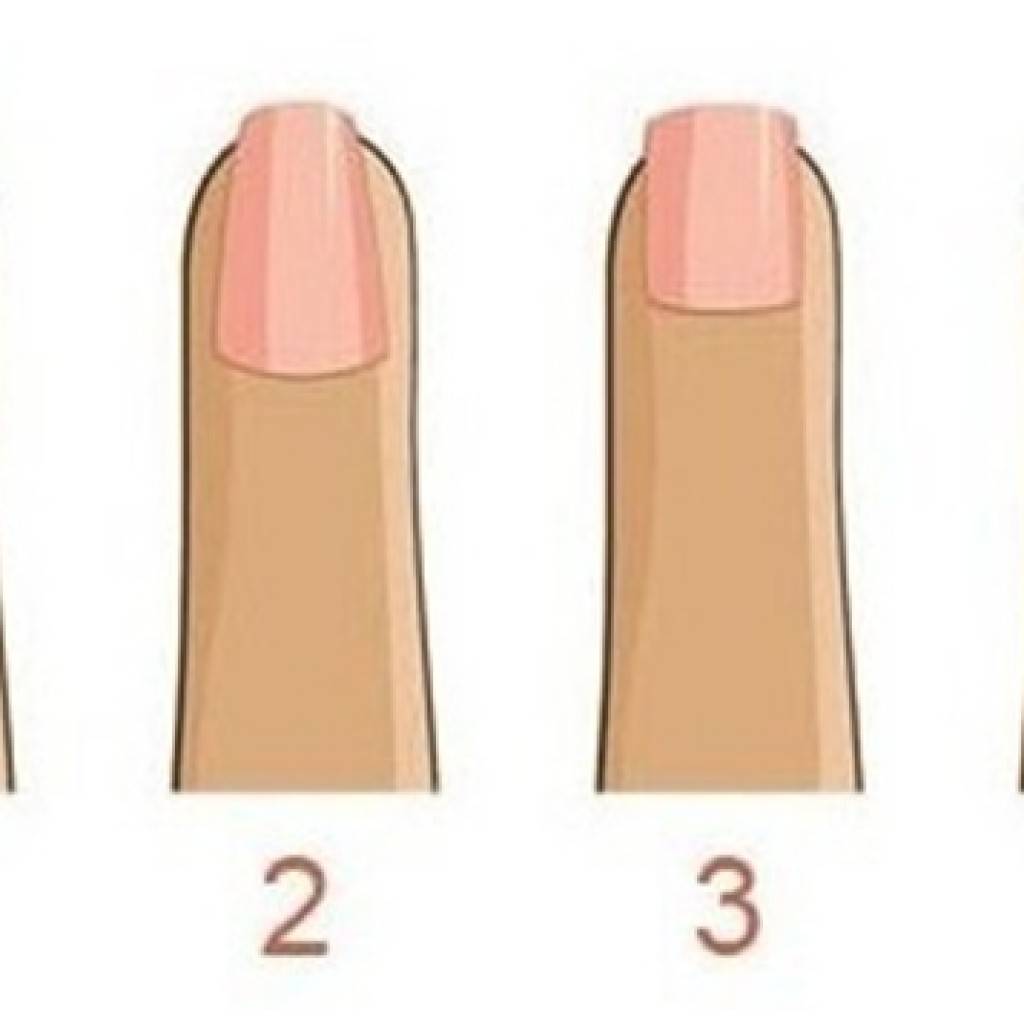 Сделать форму ногтей в домашних. Форма ногтей квадрат сбоку. Придание формы ногтям. Правильная форма квадратных ногтей.