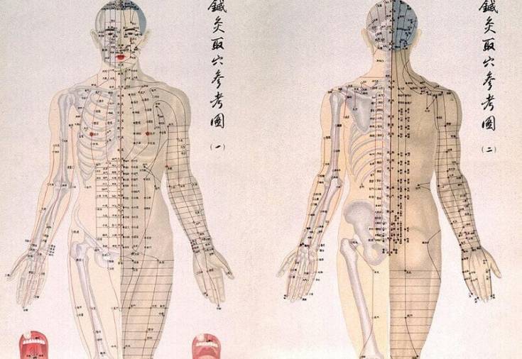 Точечный массаж: секретные китайские техники избавления от болей – испытайте на себе!