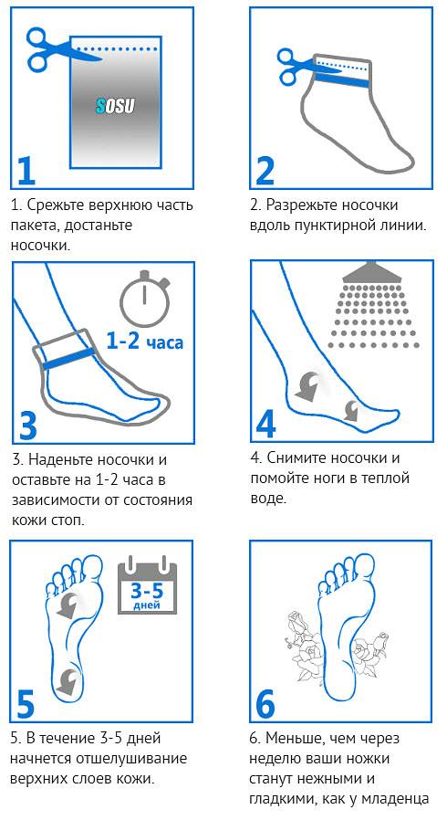 Как использовать носочки. Sosu носки педикюр инструкция. Китайские носки для педикюра инструкция. Носки для педикюра отшелушивающие как пользоваться. Пилинг носочки китайские.