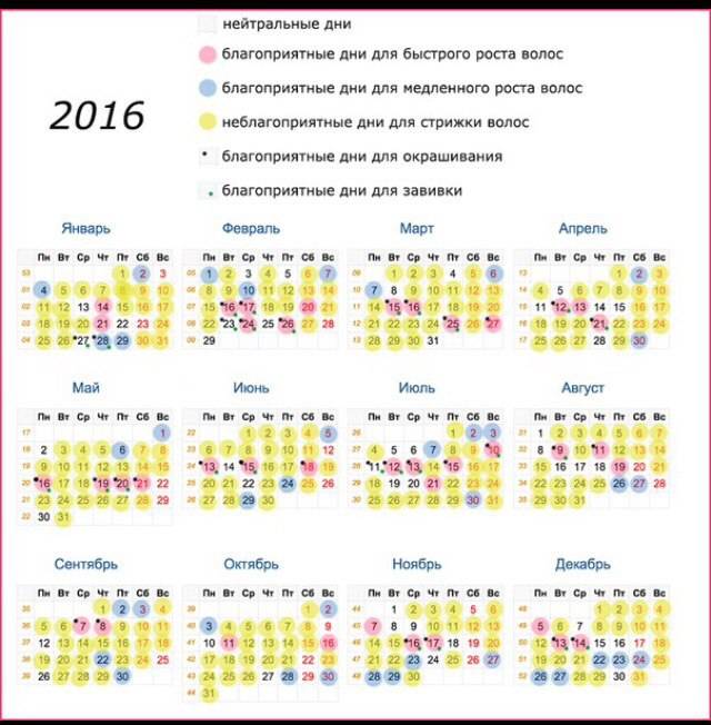 Лунный календарь маникюра на октябрь 2021 года - благоприятные дни