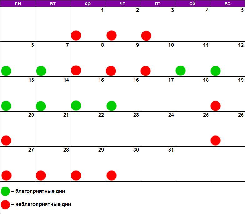 Лунный календарь маникюра на декабрь 2020 по дням