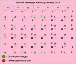 Лунный календарь на январь 2021 года | благоприятные дни в январе 2021